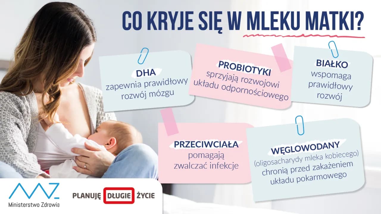 Czy w szpitalu mogę odmówić karmienia piersią? Twoje prawa i opcje