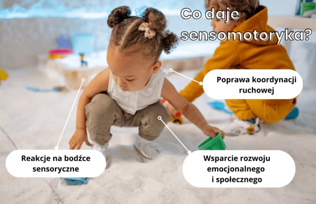 Jak zrozumieć sygnały sensoryczne dziecka i wspierać jego rozwój Jak zrozumieć sygnały sensoryczne dziecka i wspierać jego rozwój