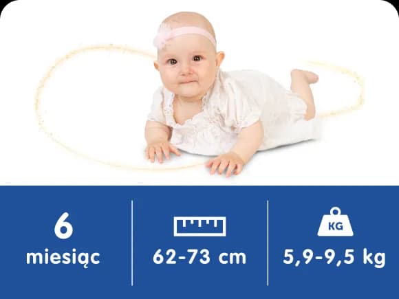 Ile powinno jeść 6 miesięczne dziecko karmione piersią, aby zdrowo rosnąć?