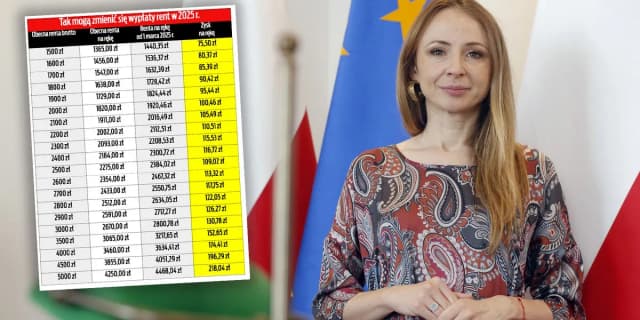 Ile wynosi najniższa renta rodzinna w Polsce? Sprawdź aktualną kwotę i zmiany